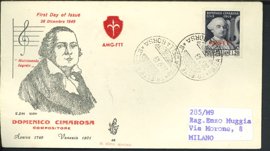 Immagine di 46 - CIMAROSA