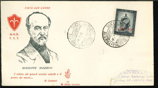 Immagine di 20 - GIUSEPPE MAZZINI